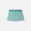 Swim Shorts